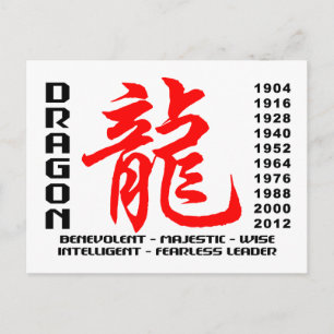 Year of The Dragon Characteristics Holiday Postcard