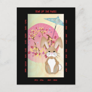 Year of the Rabbit Holiday Postcard