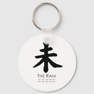 Year of the Ram Key Ring