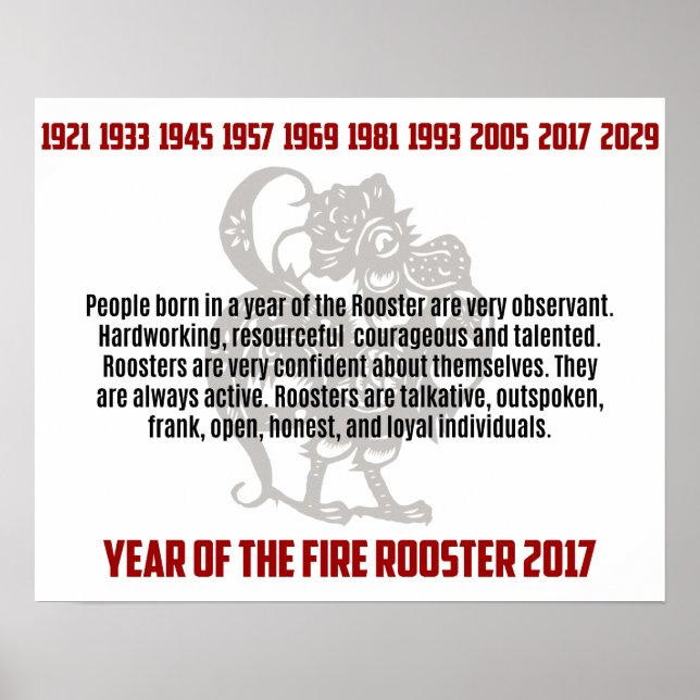 Year of The Rooster Traits Poster (Front)