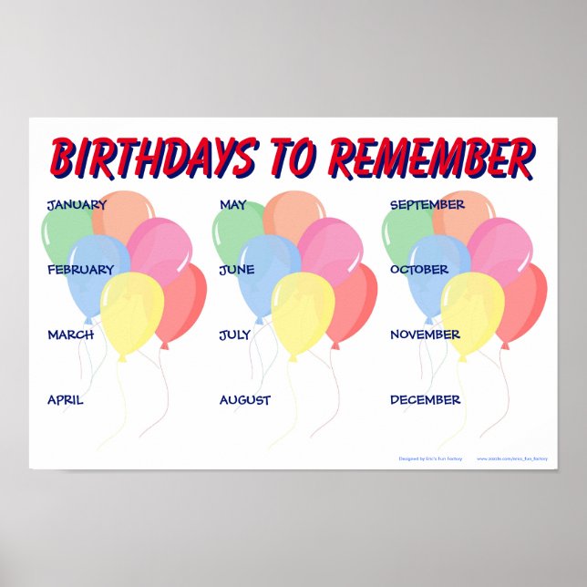 Year-Round Birthday Reminder Sign (Front)