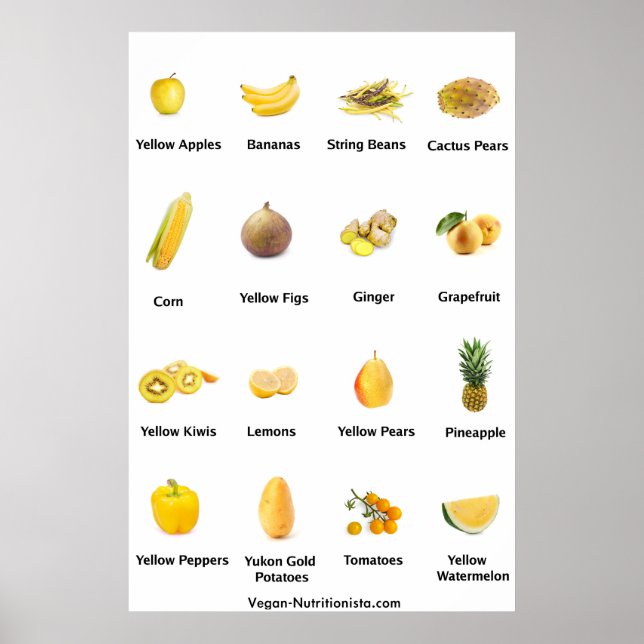 Yellow Fruits and Vegetables Poster (Front)