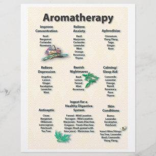 Yellow Patterned Aromatherapy Chart Flyer