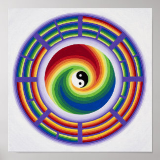 Yin Yang and I Ching in a mandala in full colour Poster