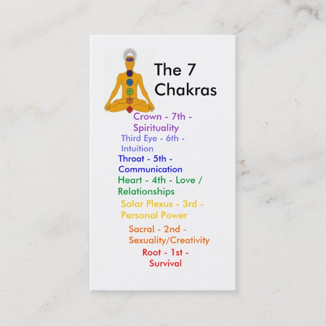 yoga chakras - Customised - Customised Business Card (Front)