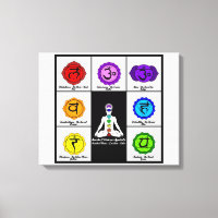 Yoga Reiki Seven Chakras Symbols Chart Canvas.
