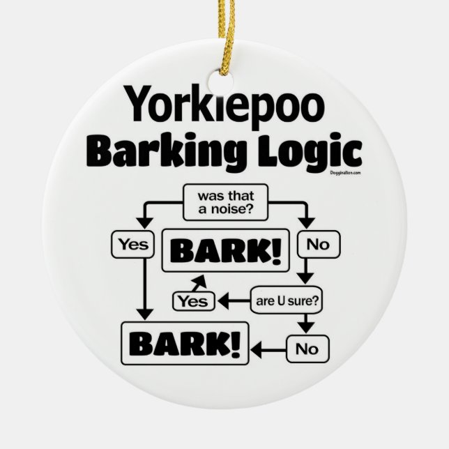 Yorkiepoo Barking Logic Ceramic Tree Decoration (Front)
