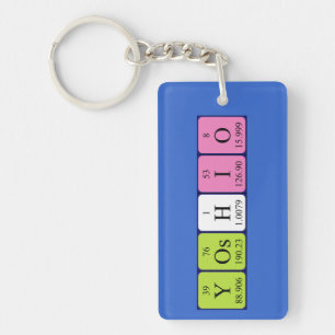 Yoshio periodic table name keyring