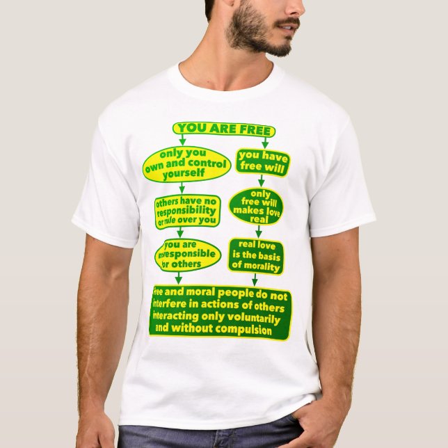 You are free (light) T-Shirt (Front)