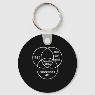 You Are Here 1984 Brave New World  Key Ring