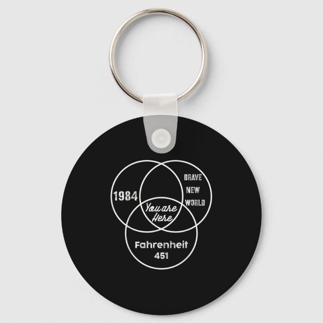 You Are Here 1984 Brave New World  Key Ring (Front)