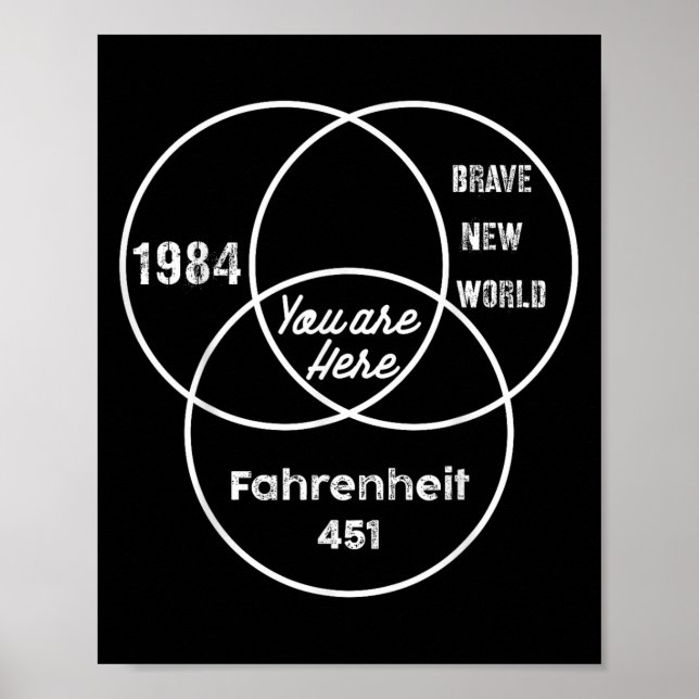 You Are Here 1984 Brave New World  Poster (Front)