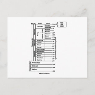 You Are Here (Geological Age Earth's History) Postcard