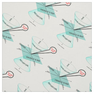 You Are Here Light Cone Space Time Physics Fabric