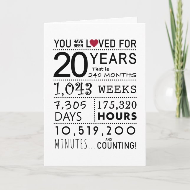 You Have Been Loved 20th Birthday Card (Front)
