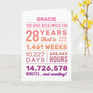 You Have Been Loved 28 Years Birthday Card