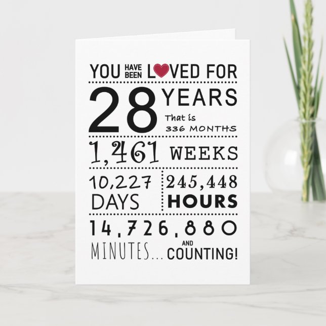 You Have Been Loved 28th Birthday Card (Front)