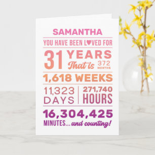 You Have Been Loved 31 Years Birthday Card