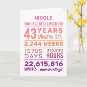You Have Been Loved 43 Years Custom Name Birthday Card