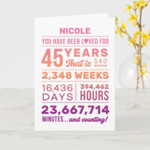 You Have Been Loved 45 Years, Custom Name Birthday Card