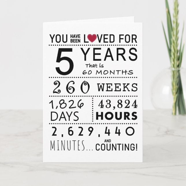 You Have Been Loved 5th Birthday Card (Front)