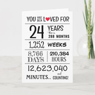 You Have Been Loved with Years Old + Card