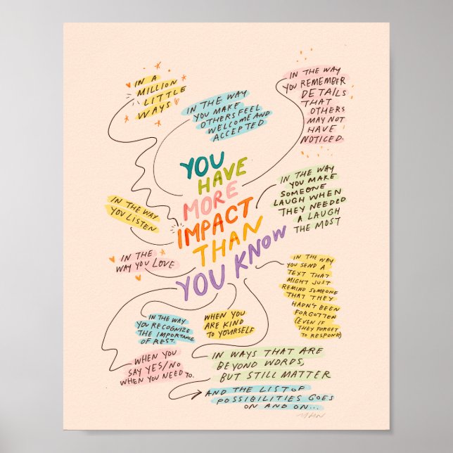 You have more impact than you know poster (Front)