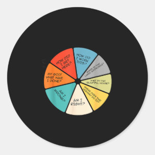 You May Ask Yourself  Classic Round Sticker