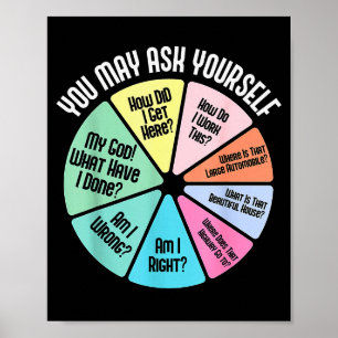 You May Ask Yourself How Did I Get Hear How Do I W Poster