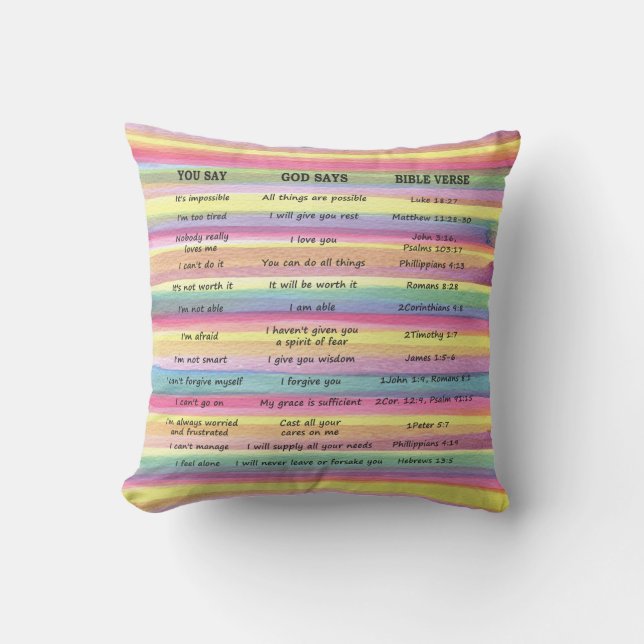 YOU SAY/GOD SAYS (Know That You Are Loved on Back) Cushion (Front)