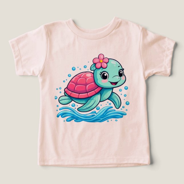 You want to be descriptive but concise. Think abou (Design Front)