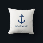 Your Boat Name Classic Anchor Navy Blue and White Cushion<br><div class="desc">Your Boat Name or Custom Text with a Nautical Classic Anchor on a Stylish Throw Pillow cushion.</div>