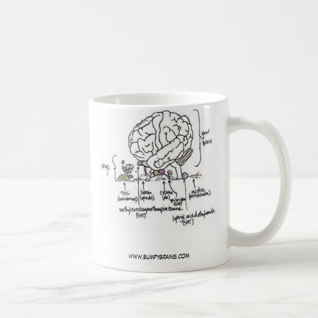 Your Brain on Drugs Mug (Right)