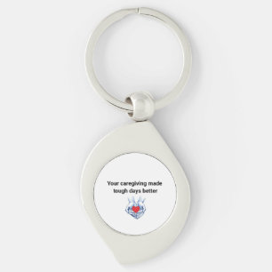 Your Caregiving Made Tough Days Better Key Ring