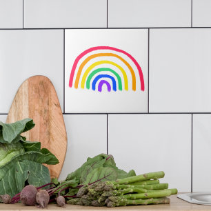 Your Child's Own Artwork   Upload Kids Drawing Tile