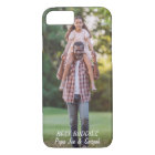 Your Custom Photo | Grandparents Family Friends