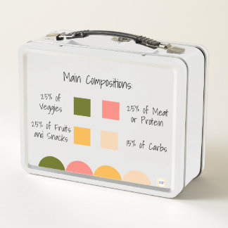 Your Delicious Colour Palate taste buds Metal Lunch Box