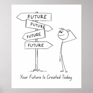 Your Future Is Created Today – Motivational Poster