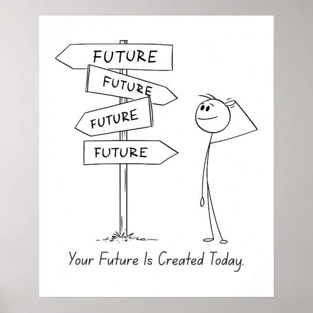 Your Future Is Created Today – Motivational Poster (Front)