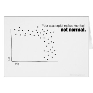 Your Scatterplot Makes Me Feel Not Normal