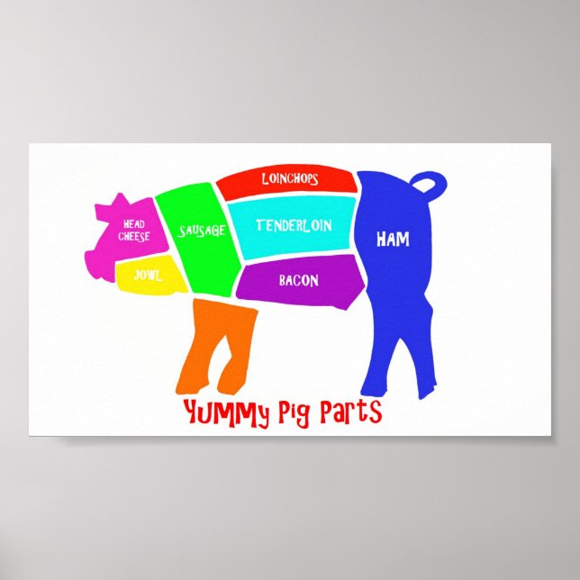 Yummy Pig Parts Poster (Front)