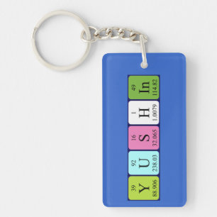 Yushin periodic table name keyring