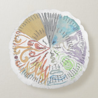Zazzle Edit 1 Round Cushion