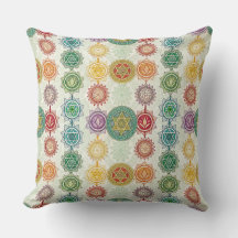 Zen Energy Symbol Mandala Design Pattern Art