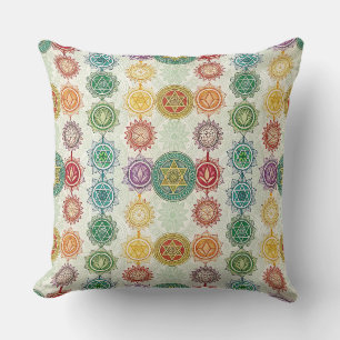 Zen Energy Symbol Mandala Design Pattern Art Cushion