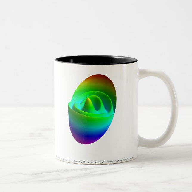 Zernike polynomials mug - Z(11, 1) (Right)