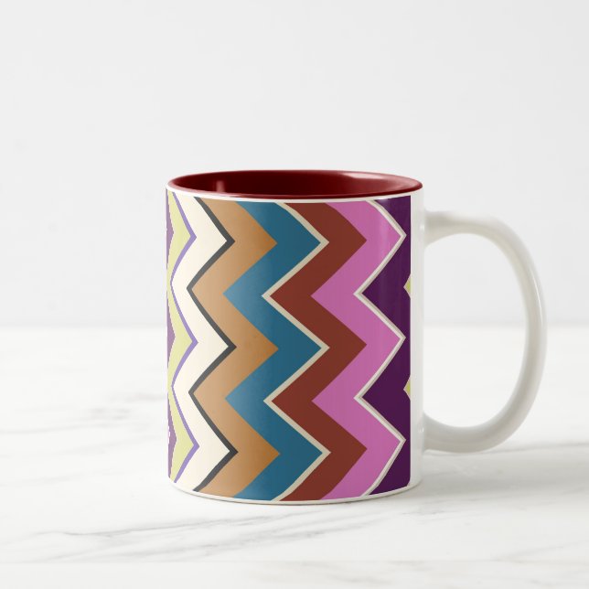 ZigZag Pattern Designer Decor Mug - Sonoran Style (Right)