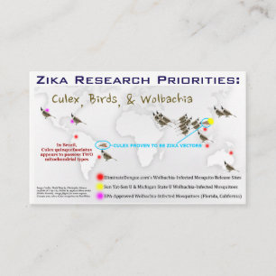 Zika Research Priorities Biz Cards by RoseWrites