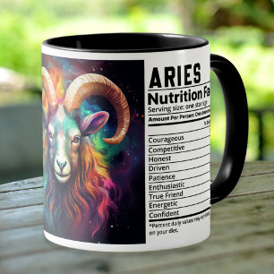 Zodiac Aries Mug