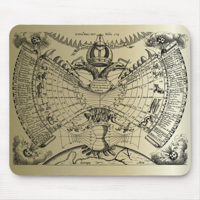 Zodiac Astrology Chart Mouse Pad (Front)